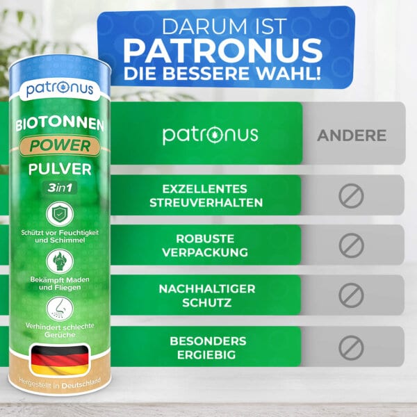 Patronus Biotonnenpulver gegen Maden im Vergleich zum anderen Mittel